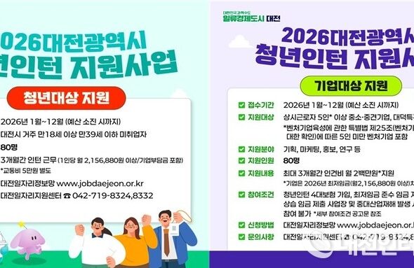 청년인턴 지원사업 참여할 구직자·기업 모집