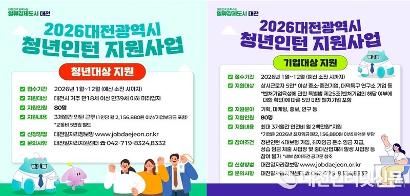 청년인턴 지원사업 참여할 구직자·기업 모집