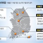 대전 딥테크·경북 소재산업…지방 스타트업 투자 러시